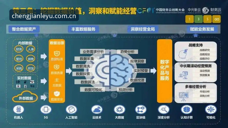 乐鱼体育平台CN入口最新动态：从数据差异看真实价值