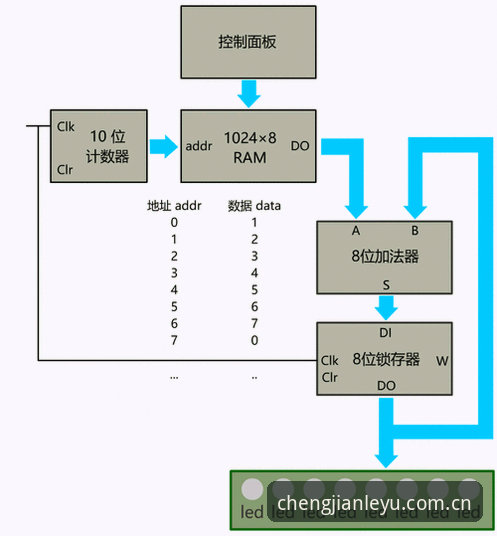 乐鱼CN注册2026最新版本 深度揭秘乐鱼CN注册2026最新版本:从入口差异到数据逻辑的完整拆解